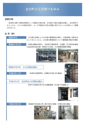 北谷町公文書館のあゆみ