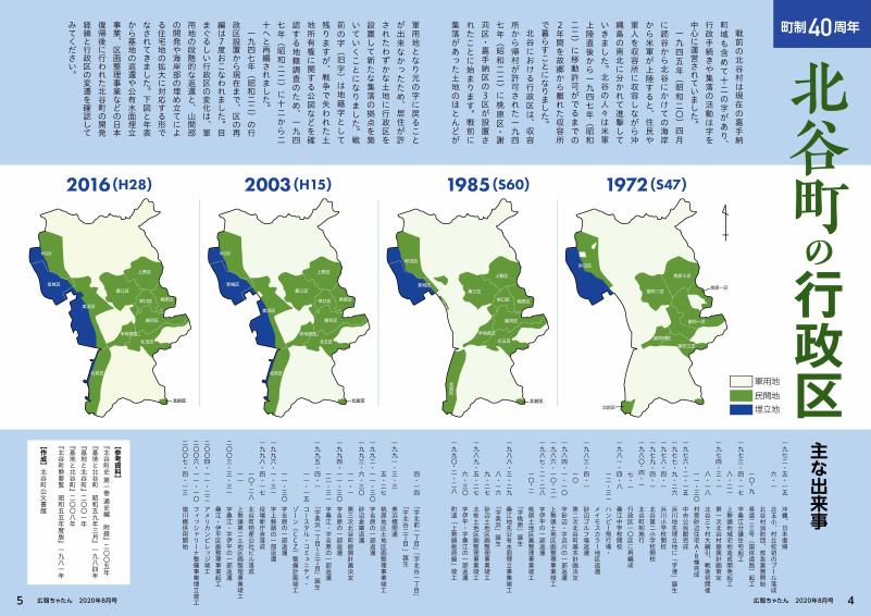 広報ちゃたん8月号・町制40周年特集