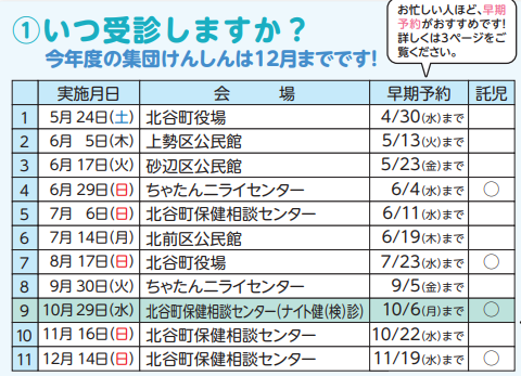 2025集団健(検)診日程表