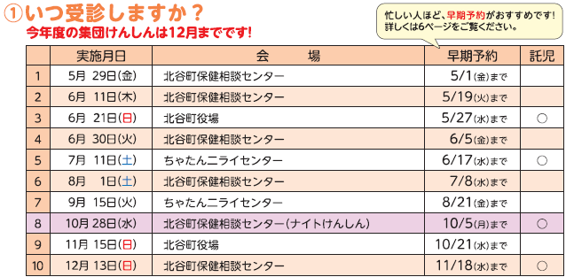 2025集団健(検)診日程表