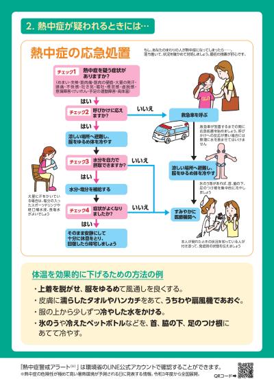 熱中症の応急処置