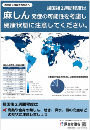 麻しん　帰国後