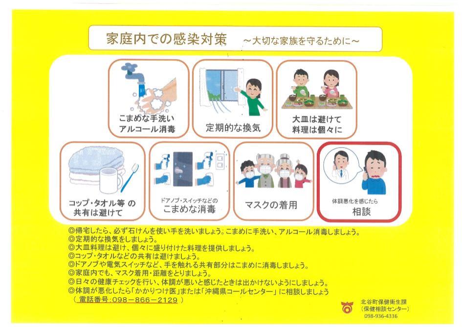 家庭内での感染対策