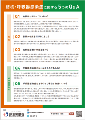 厚労省リーフレット裏