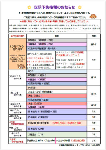 予診票送付スケジュール