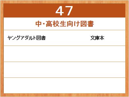 図書分類47