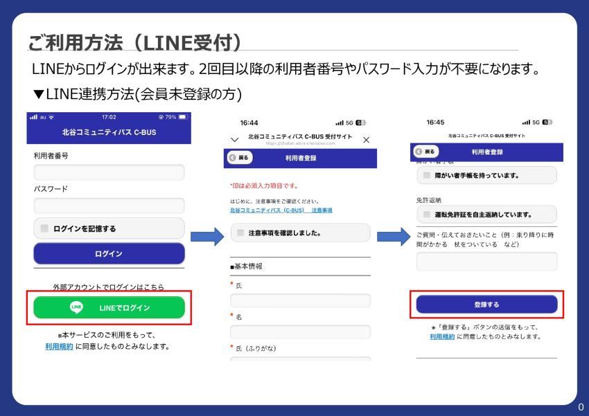 LINE連携ご利用方法1ページ