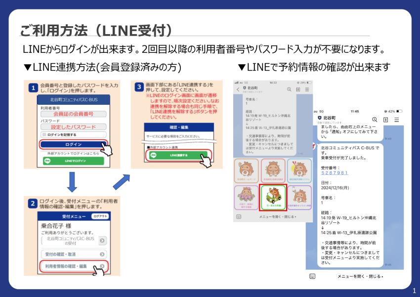 LINE連携ご利用方法2ページ