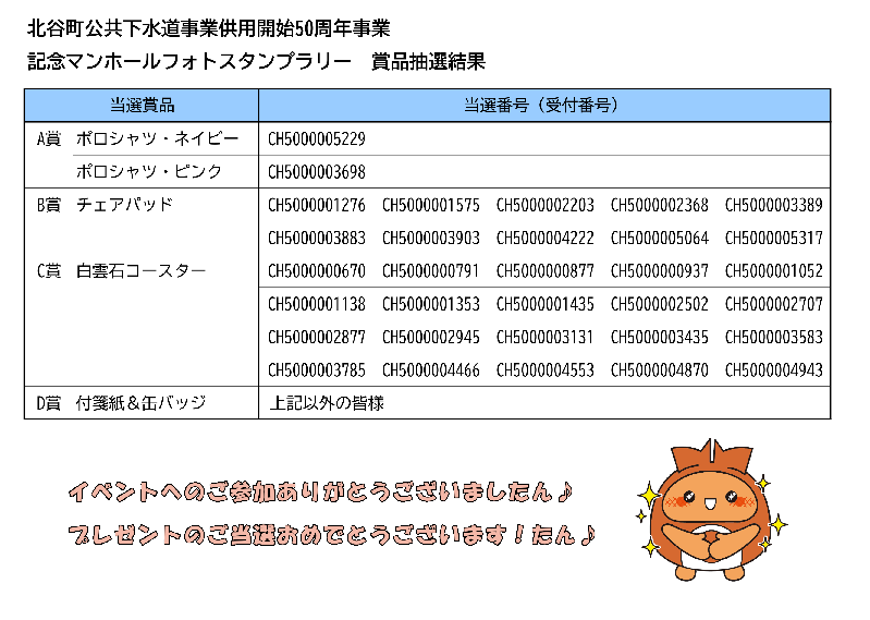 抽選結果一覧表