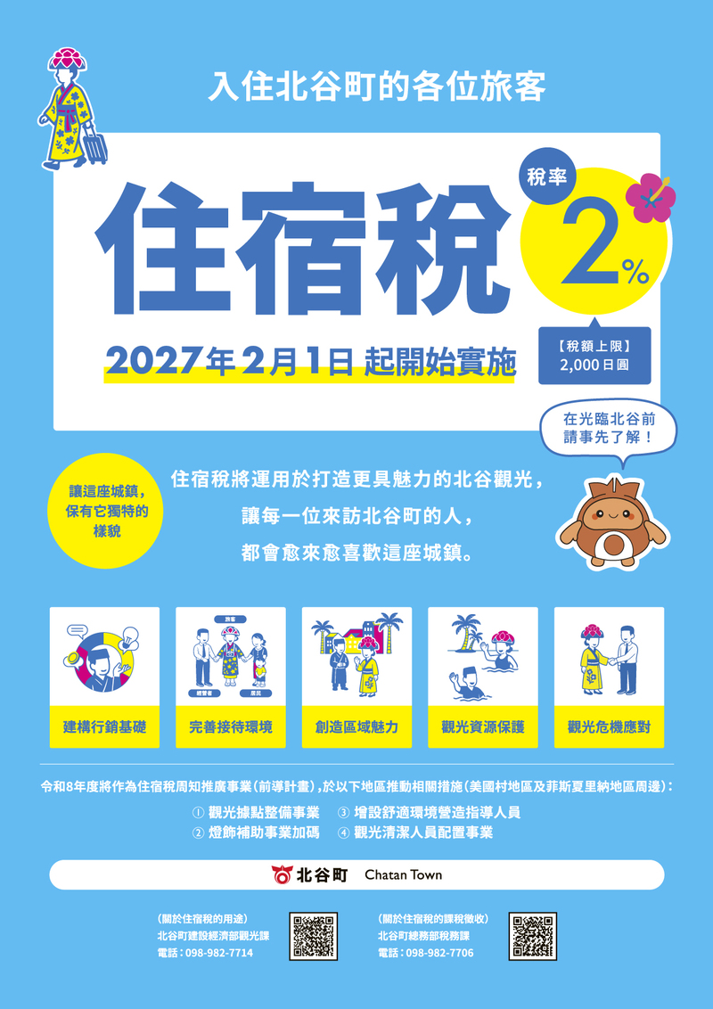 ポスター(繁体字)
