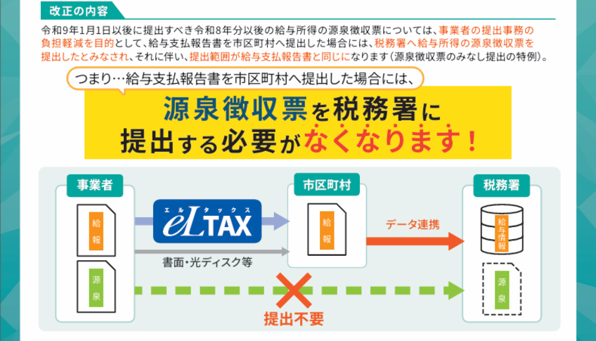 源泉徴収票みなし提出 リーフレット